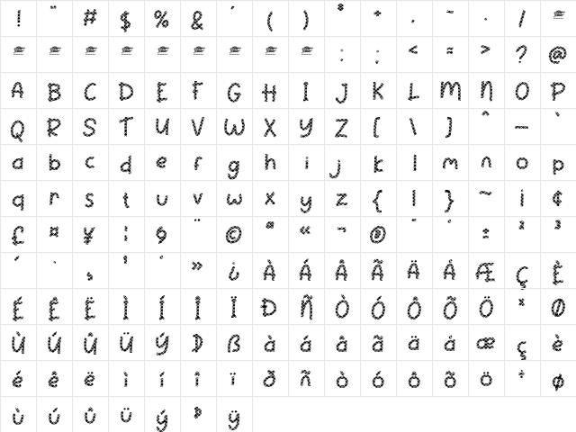 Pineapple Party Display Regular  glyph index