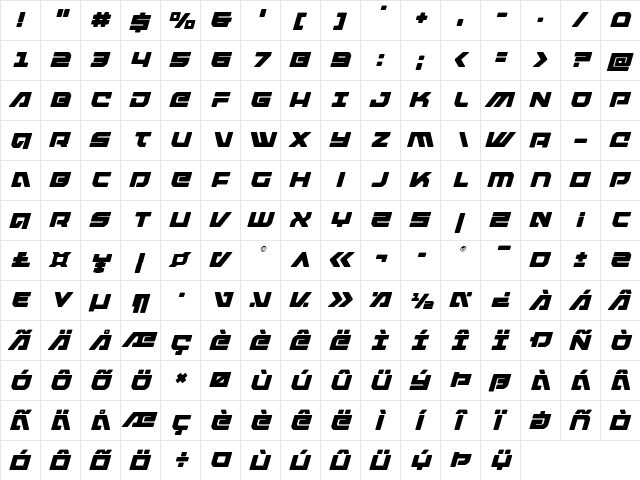 Armed Lightning Italic Italic  glyph index