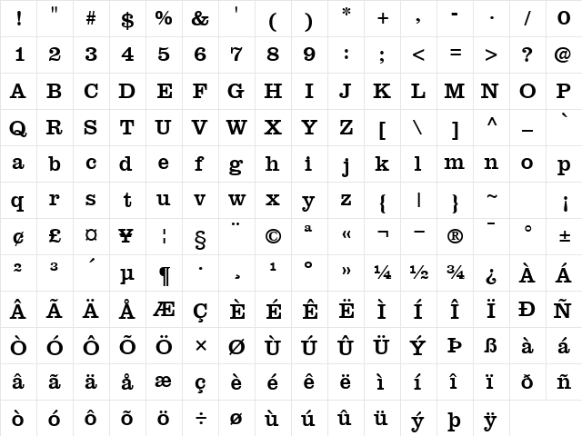 IntroitSSK Regular  glyph index