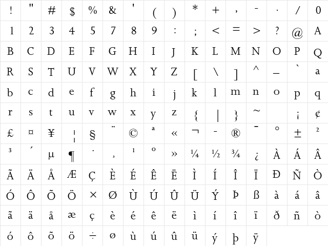 Joanna MT Pro Regular  glyph index