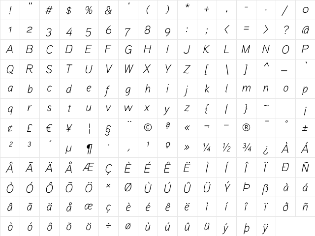 Aaux ProLight Italic OSF Regular  glyph index