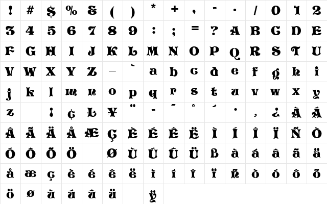 Pretoria DB Regular  glyph index