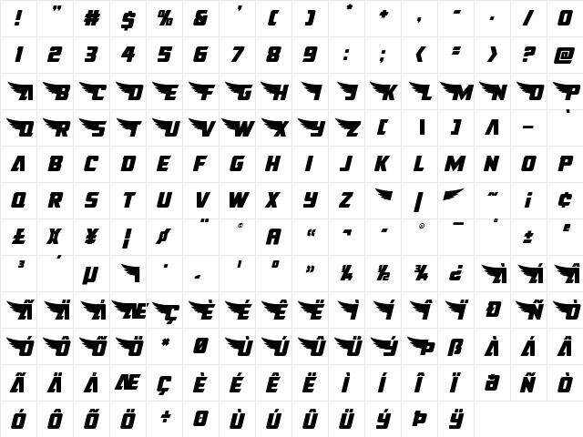 American Kestrel Semi-Straight Regular  glyph index