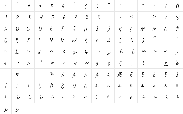 thirsty Regular  glyph index