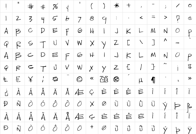 Sedillo Regular  glyph index