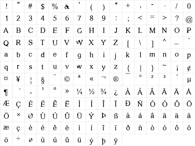 Skat Regular  glyph index