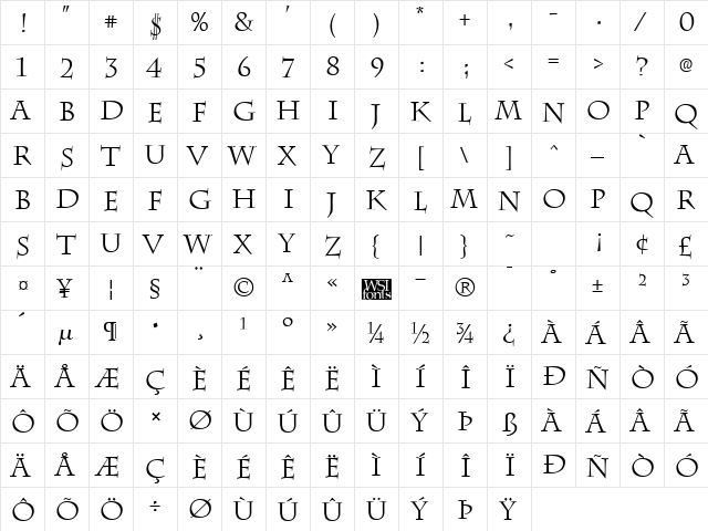 Chattsworth Regular  glyph index