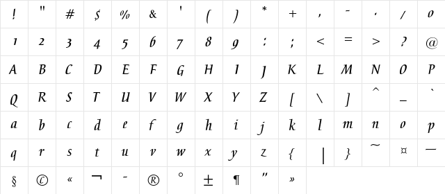 BreezeC Regular  glyph index