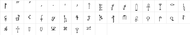 Throne Of Egypt _ Lowercase Regular  glyph index
