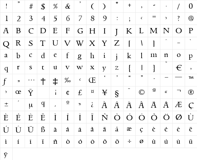 Goudita-Regular Regular  glyph index