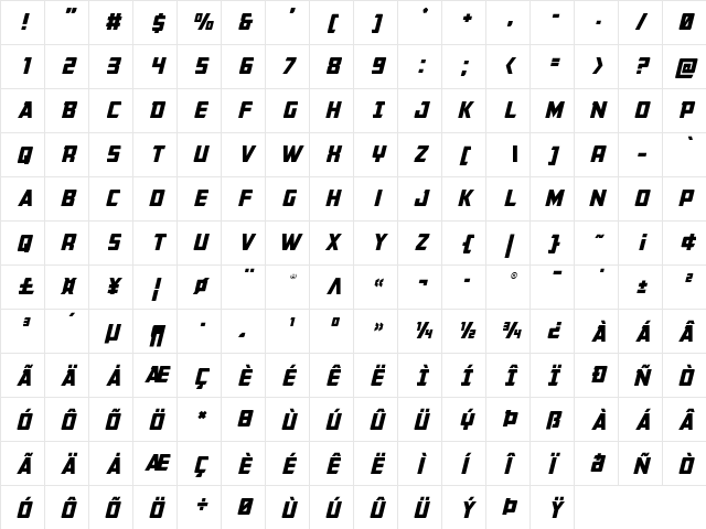 Buchanan Title Italic Italic  glyph index