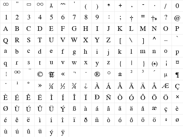 RomandGen Becker Normal  glyph index