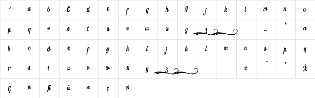 CANDY INC. Copyright (c) 2010 by Billy Argel. All rights reserved. free for personal use only. complete set available contact billyargel@gmail.com TRAIAL  glyph index