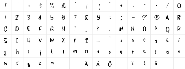 Kundera Regular  glyph index