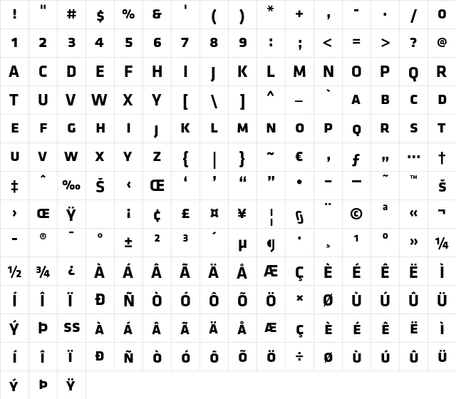 Klavika Bold Caps Regular  glyph index