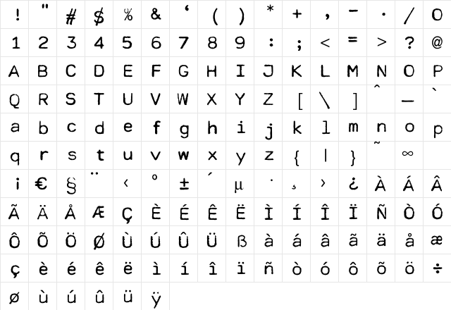 Cella Regular  glyph index