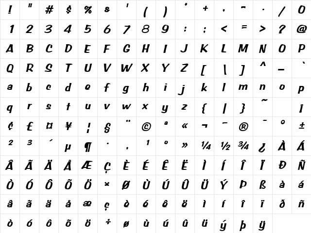 BRADDON BoldItalic  glyph index