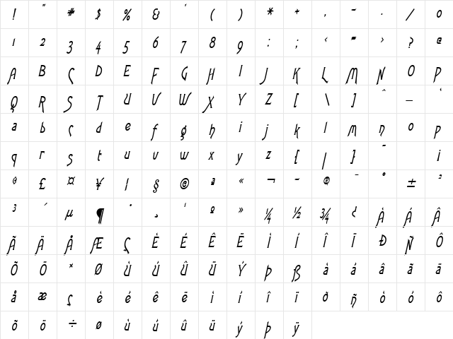 Fletch Thin BoldItalic  glyph index