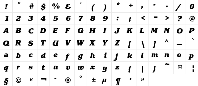 KorinnaBlackC Bold Italic  glyph index