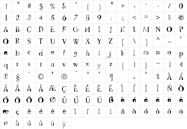 FudoniOne Regular  glyph index