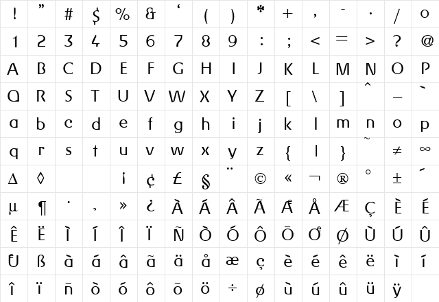 GerlingLight DB Regular  glyph index