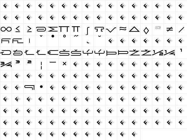 Droids SansRegularExpert  glyph index