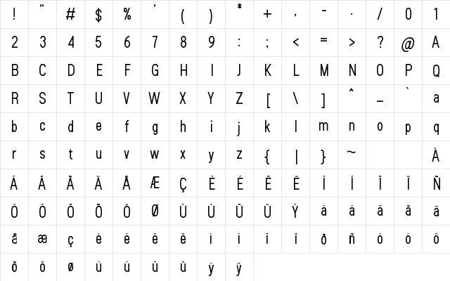 Sanlulus Regular  glyph index