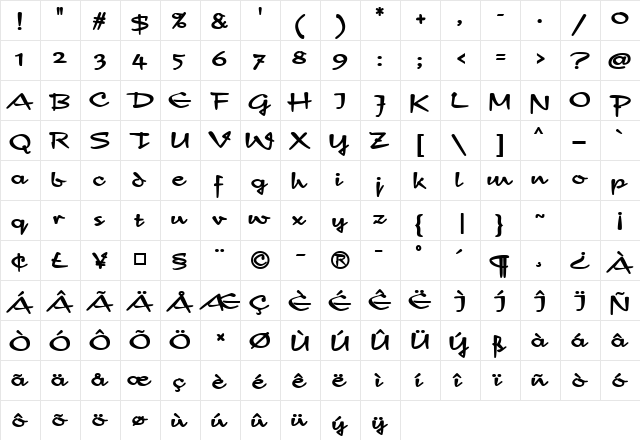 MineolaScriptSSK Bold  glyph index