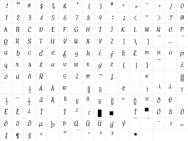 Frantic 1 Regular  glyph index