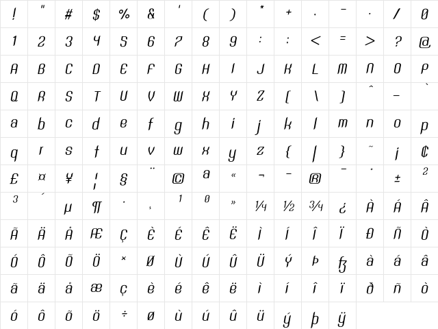 SNT Anouvong Italic  glyph index