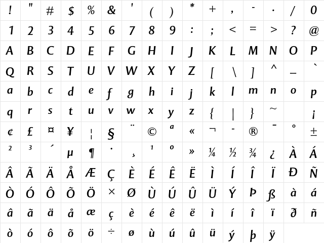 Mentor Sans Std Italic  glyph index