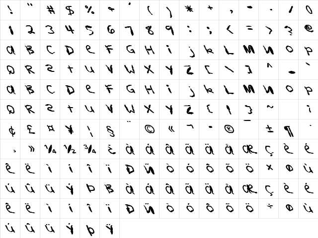 FZ HAND 11 MANGLED LEFTY Normal  glyph index
