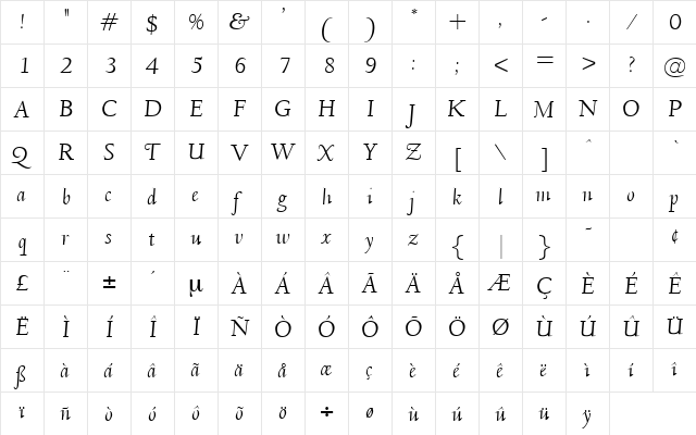 ChampagneItalic Regular  glyph index