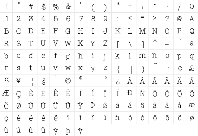 WigendaTypewrite Medium  glyph index