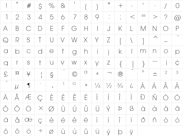 ITC Avant Garde Gothic Extra Light  glyph index