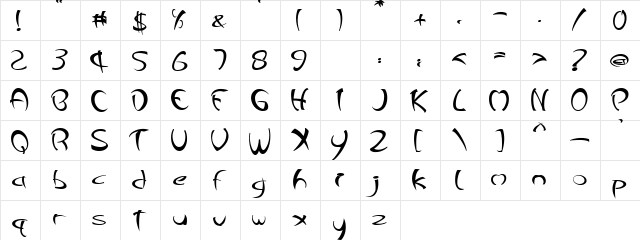 Ninja Turtles Regular  glyph index