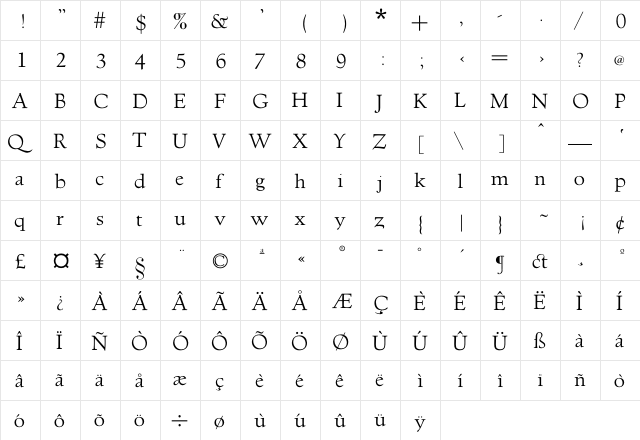 GoudyVillage ZL  glyph index