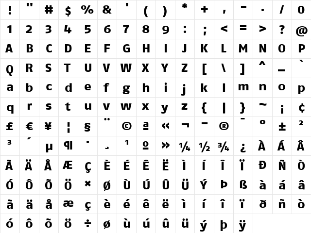 FagoExLf Extrabold  glyph index