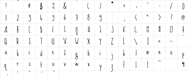 Gawky Regular  glyph index