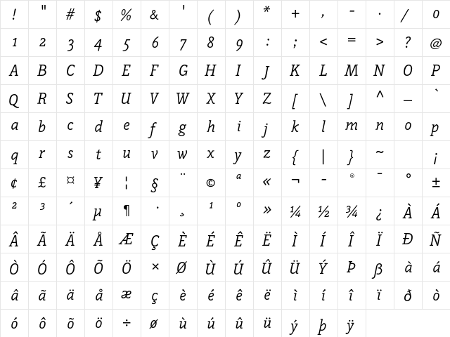 Napoleone Slab ITC Std Italic  glyph index