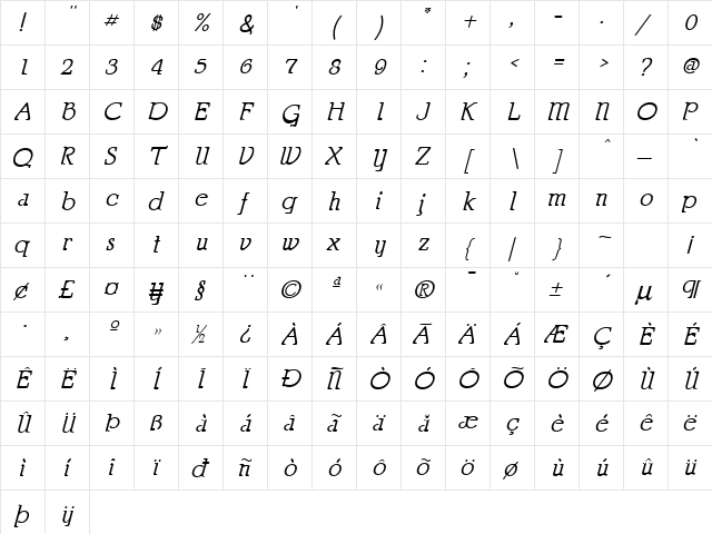 Parsec-Italic Normal  glyph index
