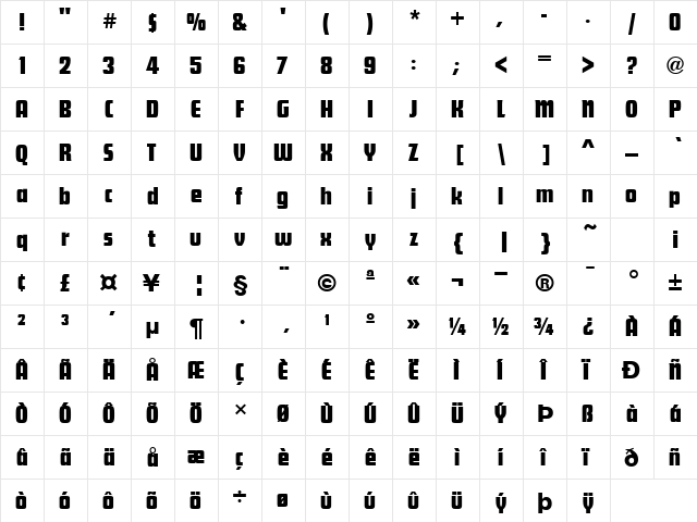 FunctionDisplay Regular  glyph index