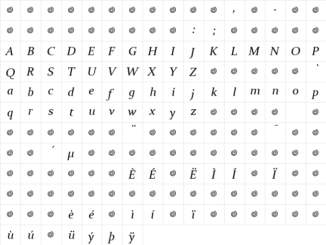 Constantia Italic  glyph index
