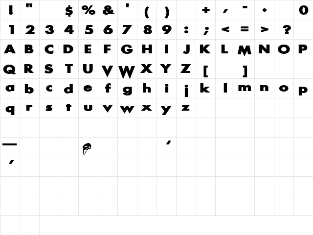 Scream Regular  glyph index