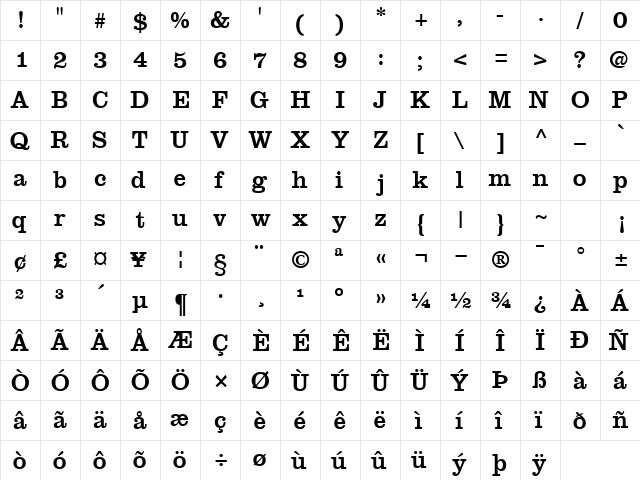 IntroitSSK Regular  glyph index