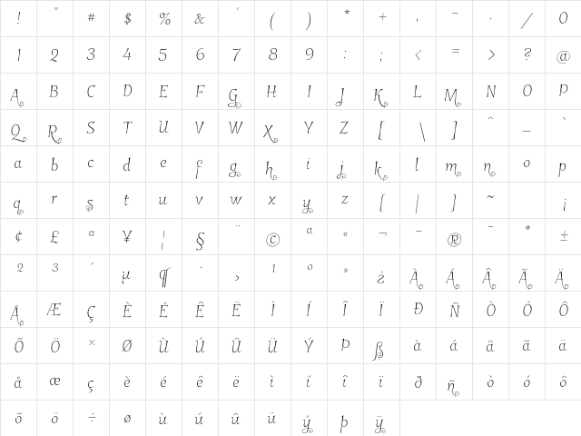 GarineldoNo02 Regular  glyph index