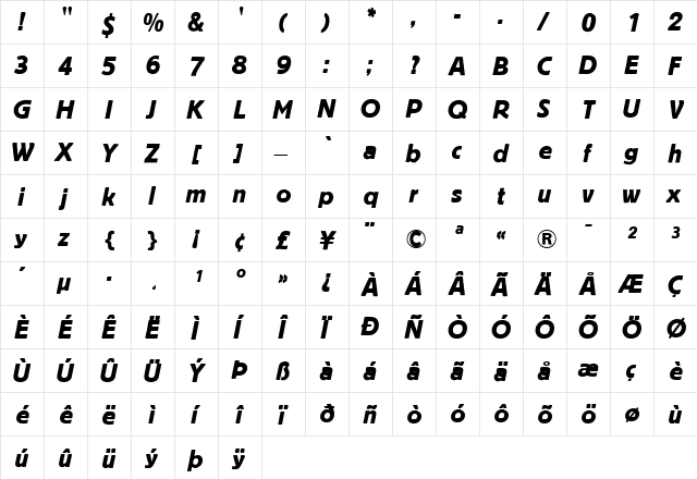 BlockBerthold RomanItalic  glyph index