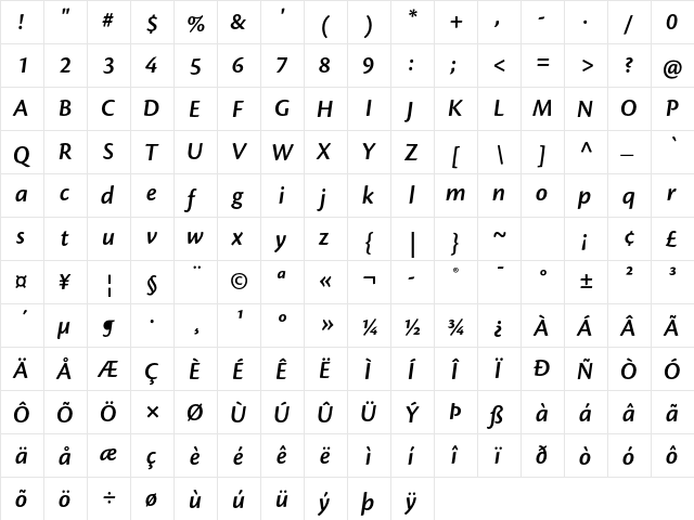 Cronos Pro Semibold Subhead Italic  glyph index