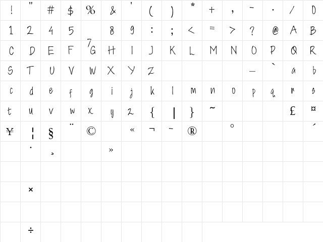 Butterlate Regular  glyph index
