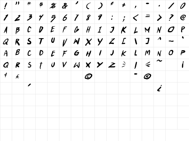 Punkboy Italic  glyph index
